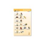 Fundations VOWEL TEAMS POSTER 1 2 Amazon ca Office Products