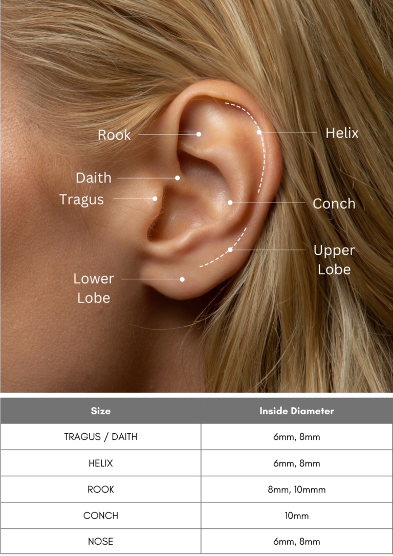 Gauge Size Chart Gauge For Daith Piercing Jewelry Daith Piercing Size Mm Ear Cartilage Daith Piercing