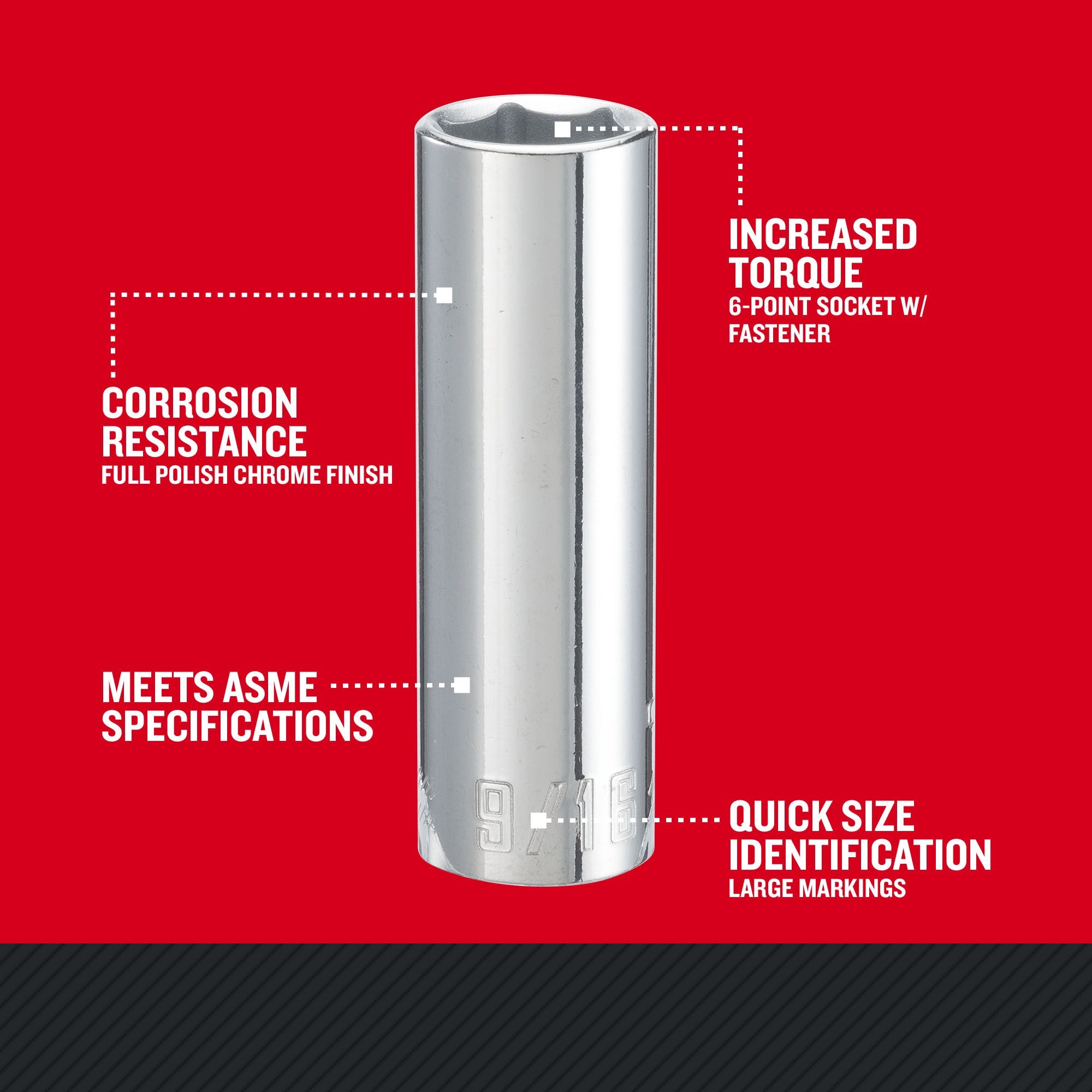 Actual Size Printable Socket Size Chart