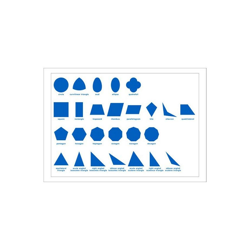 Geometric Cabinet Control Chart Geometric Cabinet Control Chart