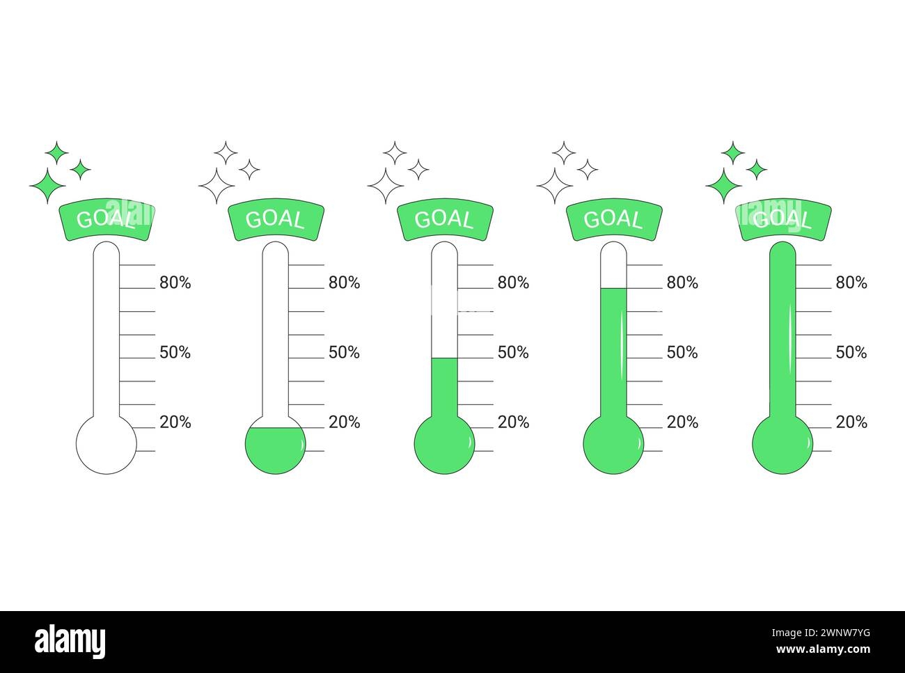 Goal Chart Thermometer Sticker Fundraising Thermometer Chart Goal Tracker Decal 48 X12 Dry Erase Tracker Sticker Pet Thermometer
