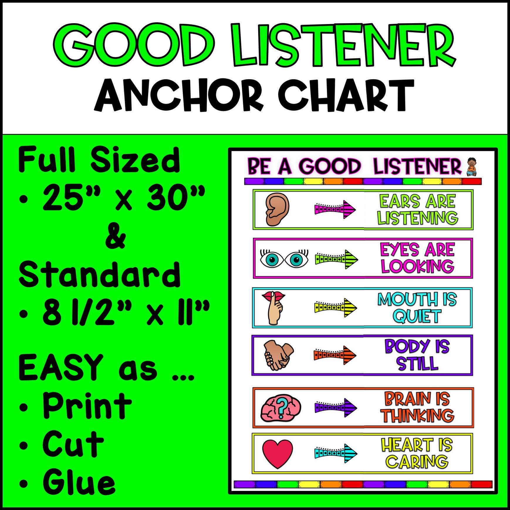 Good Listening Chart Etsy Good Listening Chart Etsy