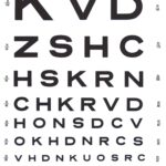 Grafco 1264 Illuminated Snellen Eye Chart 10 Distance 14 Worksheets Library