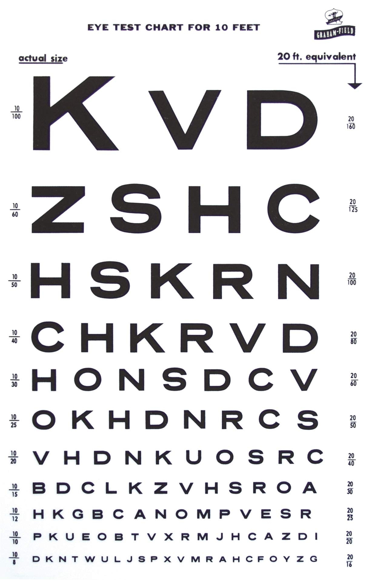 Grafco 1264 Illuminated Snellen Eye Chart 10 Distance 14 Worksheets Library