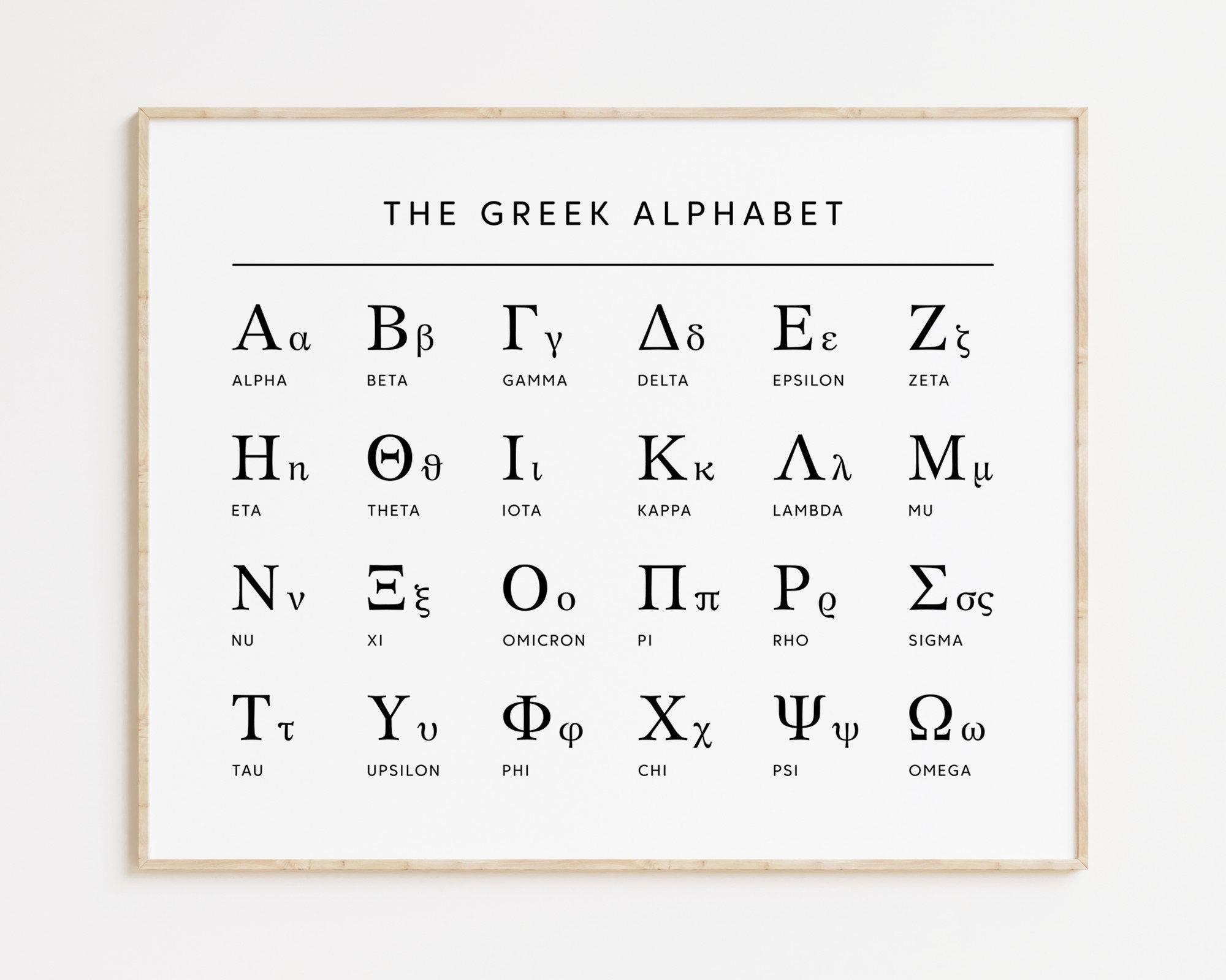 Greek Alphabet Horizontal Chart Printable Greek Language Letters Wall Art Greek Decor For Classroom Educational Mathematics Poster Etsy