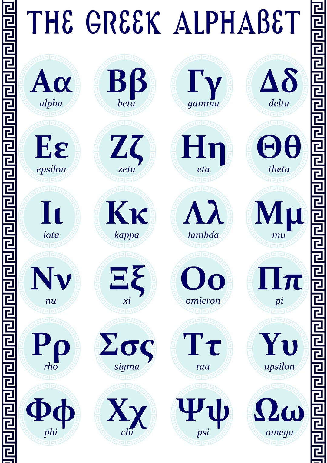 Greek Alphabet Poster A4 A3 Download Etsy