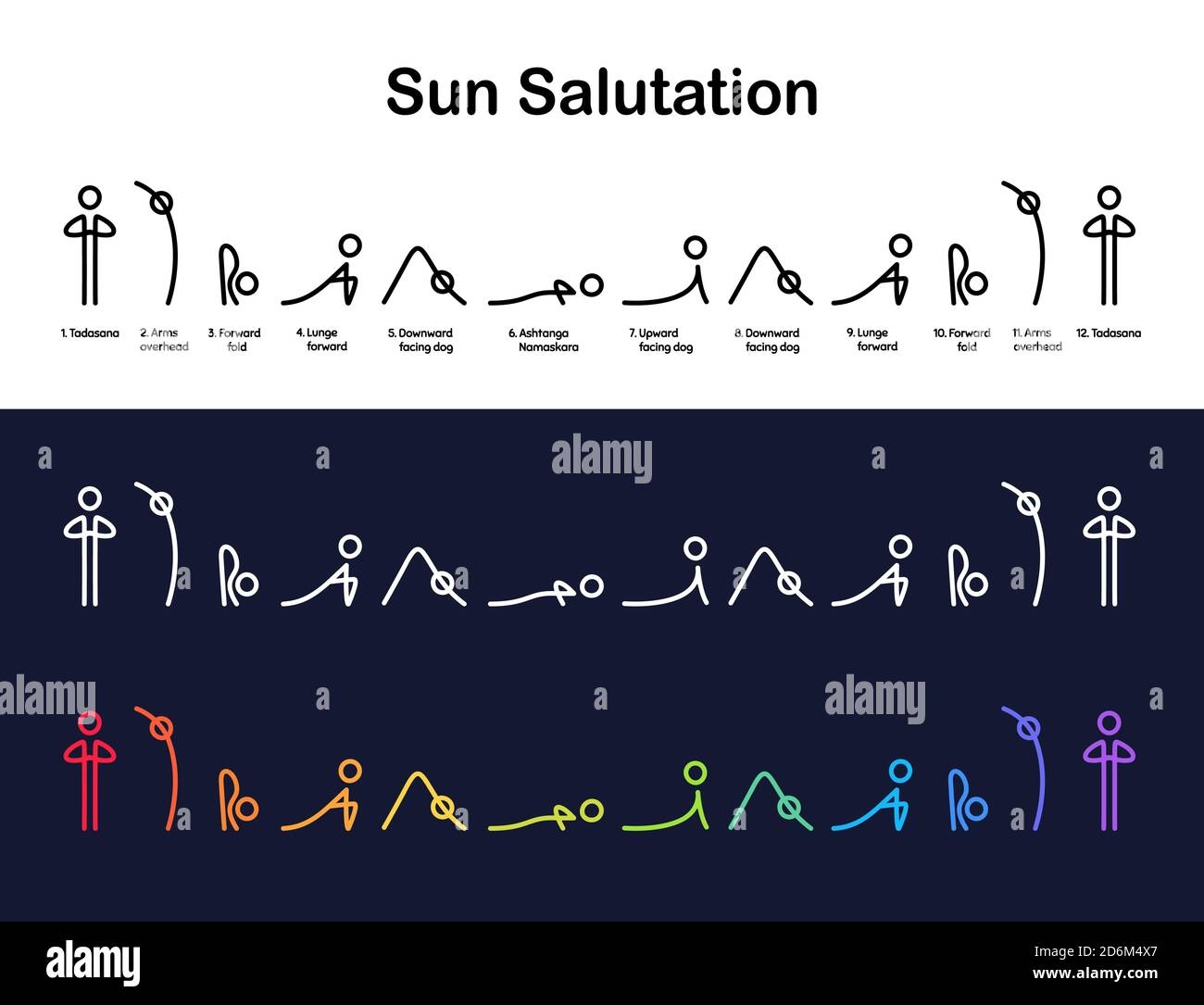 Greeting To Sun Surya Namaskar Stock Vector Images Alamy