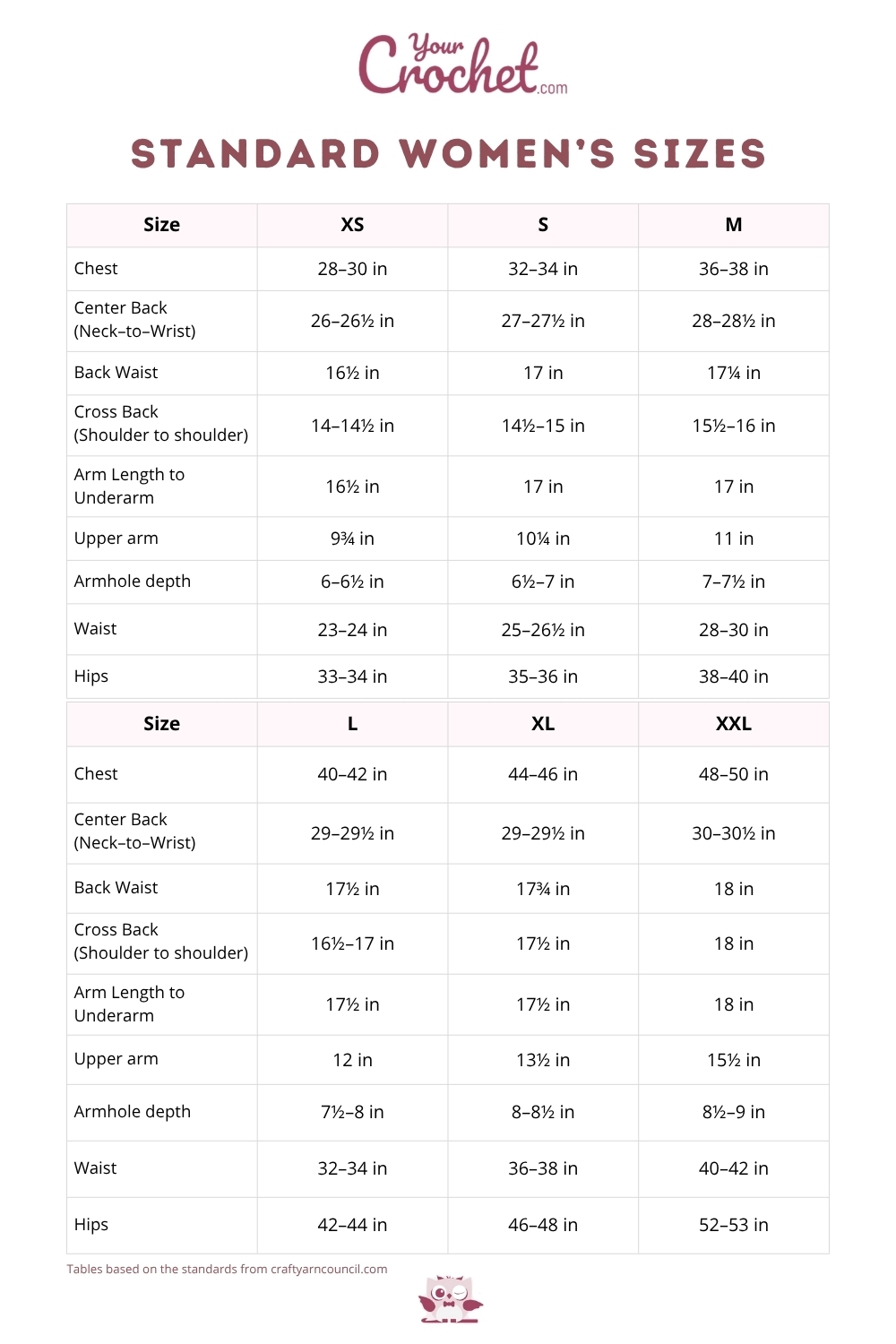 Guide To Standard Women s Sizes Charts And Printables Your Crochet