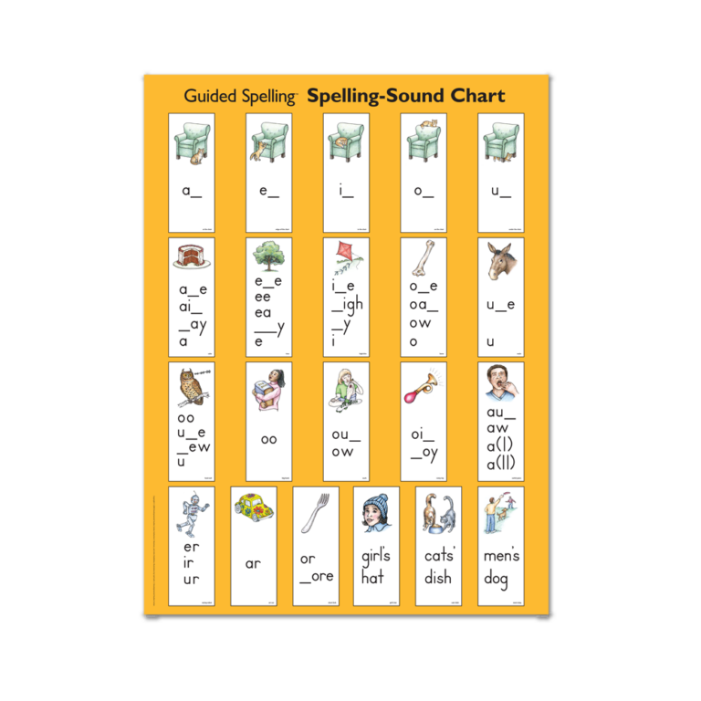 Guided Spelling Spelling Sound Chart Collaborative Classroom