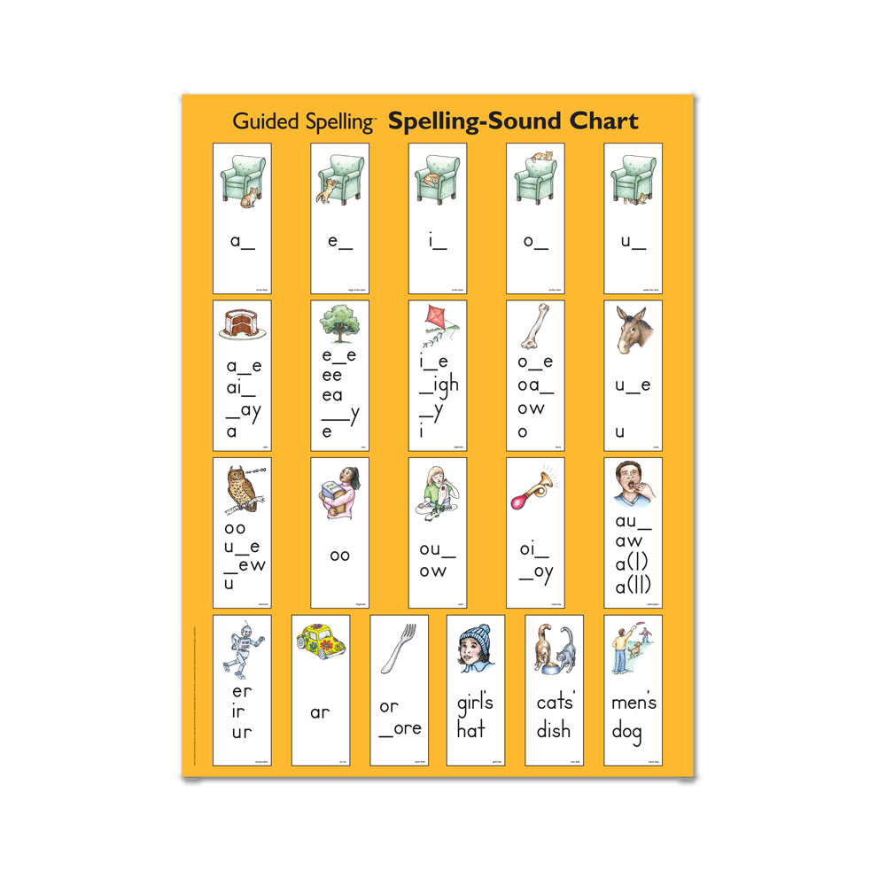 Guided Spelling Spelling Sound Chart Collaborative Classroom
