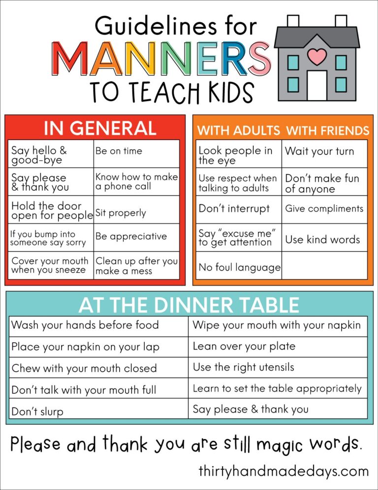 Guidelines For Good Manners To Teach Kids From Thirty Handmade Days