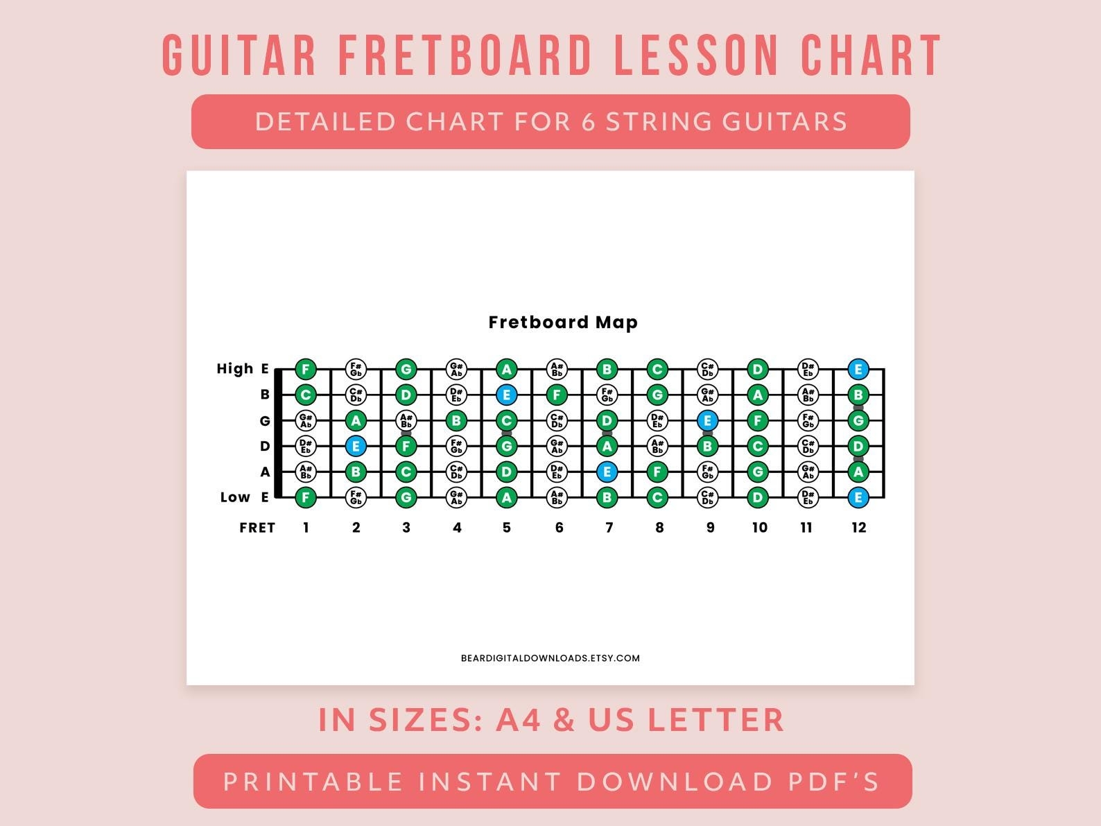 Guitar Fretboard Lesson Chart Printable Fretboard Template PDF For 6 string Guitar Guitar Neck Chart For Scales Notes Practice Teaching Etsy Guitar Fretboard Lesson Chart Printable Fretboard Template PDF For 6 string Guitar Guitar Neck Chart For Scales Notes Practice Teaching Etsy