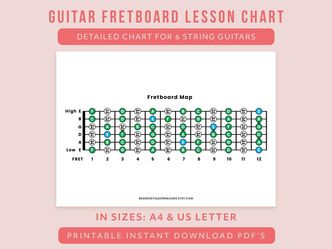 Guitar Fretboard Lesson Chart Printable Fretboard Template PDF For 6 string Guitar Guitar Neck Chart For Scales Notes Practice Teaching Etsy Guitar Fretboard Lesson Chart Printable Fretboard Template PDF For 6 string Guitar Guitar Neck Chart For Scales Notes Practice Teaching Etsy