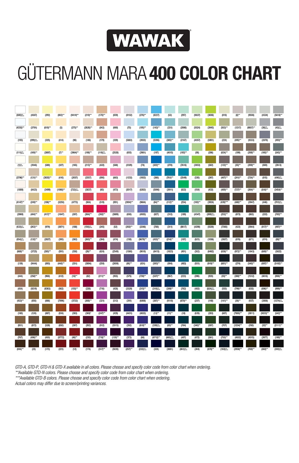 Gutermann Mara Thread Color Chart