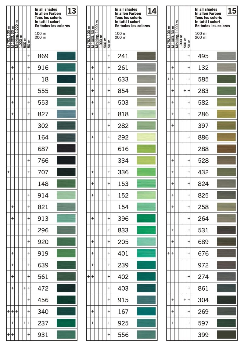 Free Printable Color Chart For Sewing