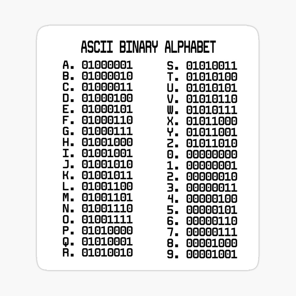 Hacker ASCII Binary Alphabet Numbers Table Journal For Sale By Clubtee Redbubble Hacker ASCII Binary Alphabet Numbers Table Journal For Sale By Clubtee Redbubble