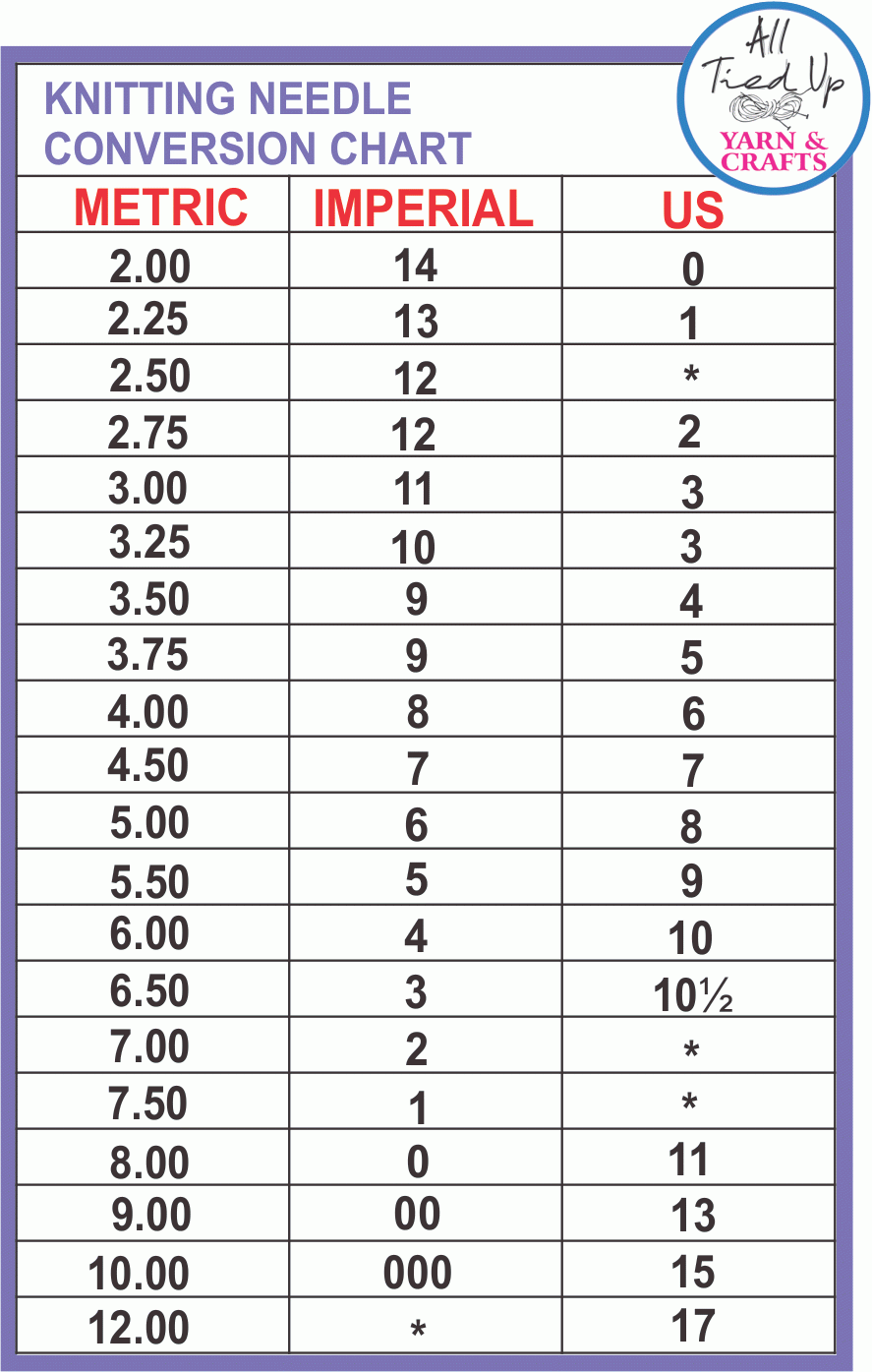 Handy Charts AllTiedUp Handy Charts AllTiedUp