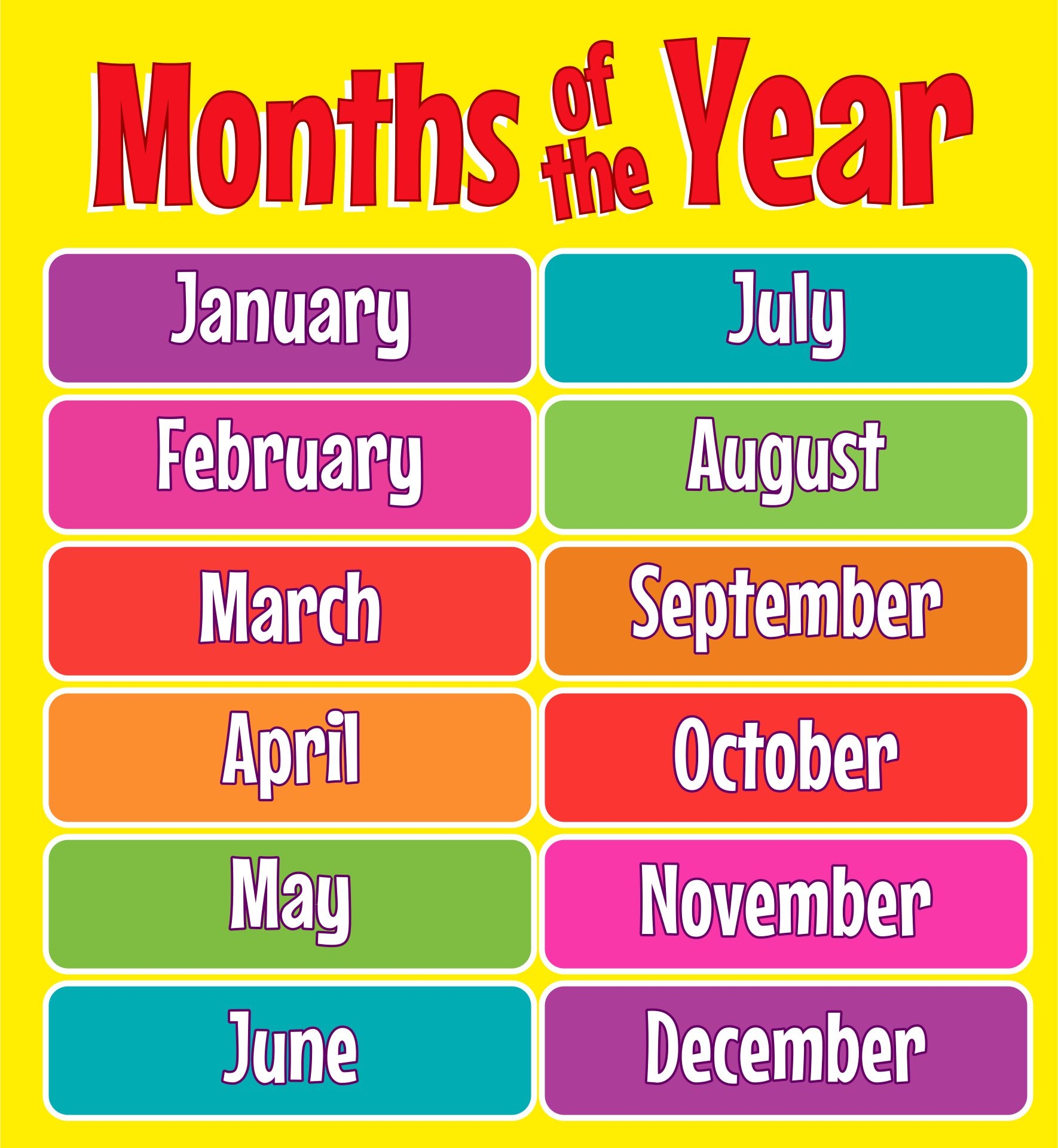 Happy Planner Mini Months Of The Year Chart Printable 12 Months Poster Classroom Library Month Stickers For Scrapbooking