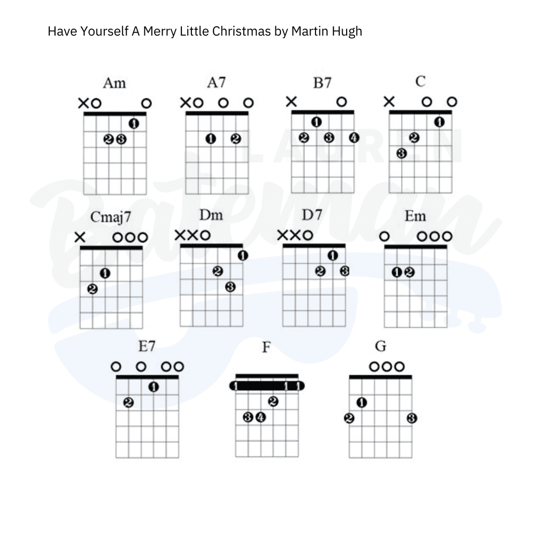 Have Yourself A Merry Little Christmas Lauren Bateman Guitar