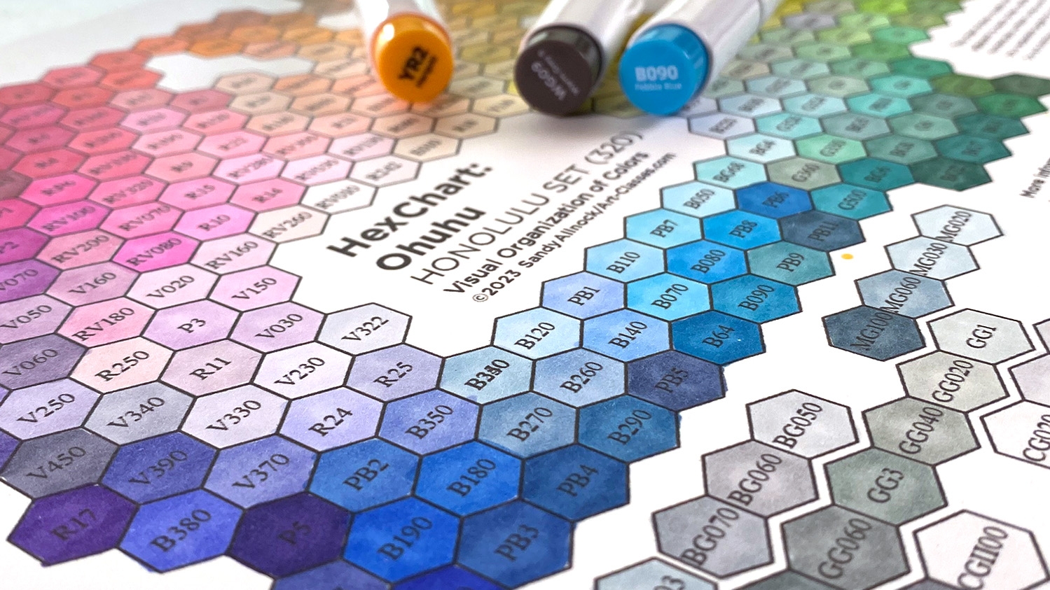 Having Trouble Finding Ohuhu Blending Groups I Hear Ya Sandy Allnock