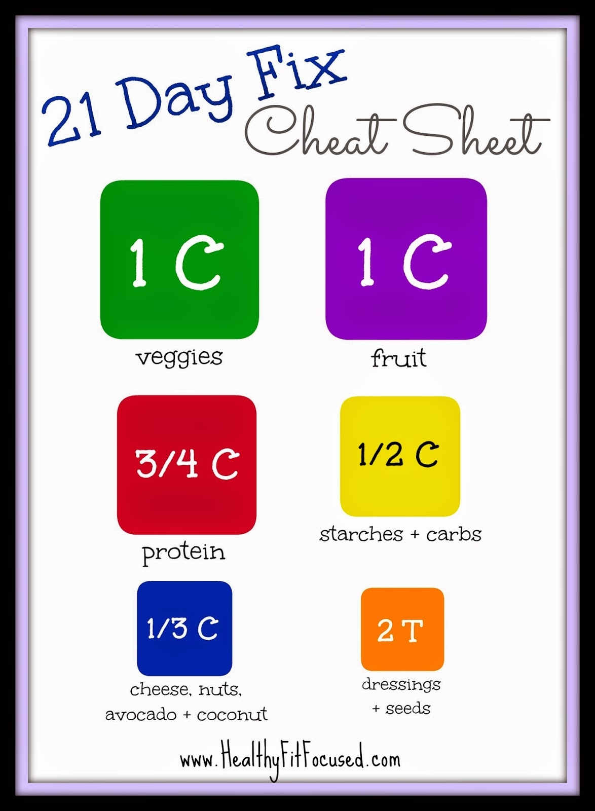 Healthy Fit And Focused 21 Day Fix Cheat Sheets