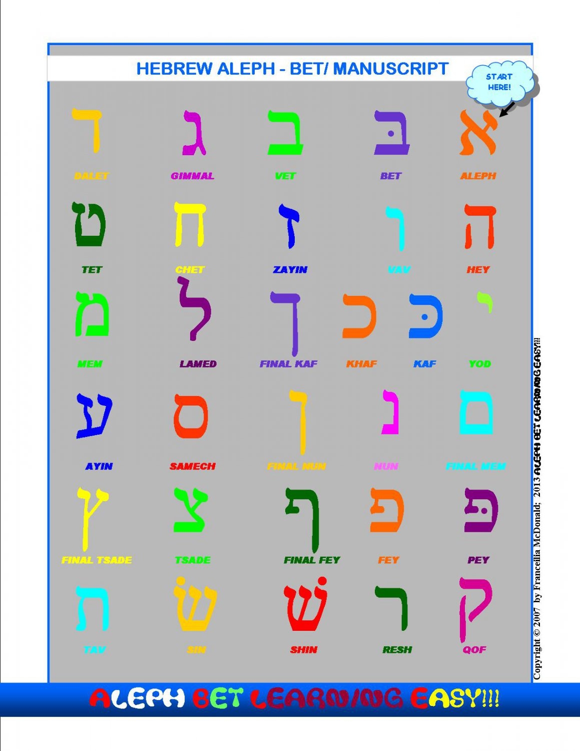 Hebrew Aleph Bet Chart