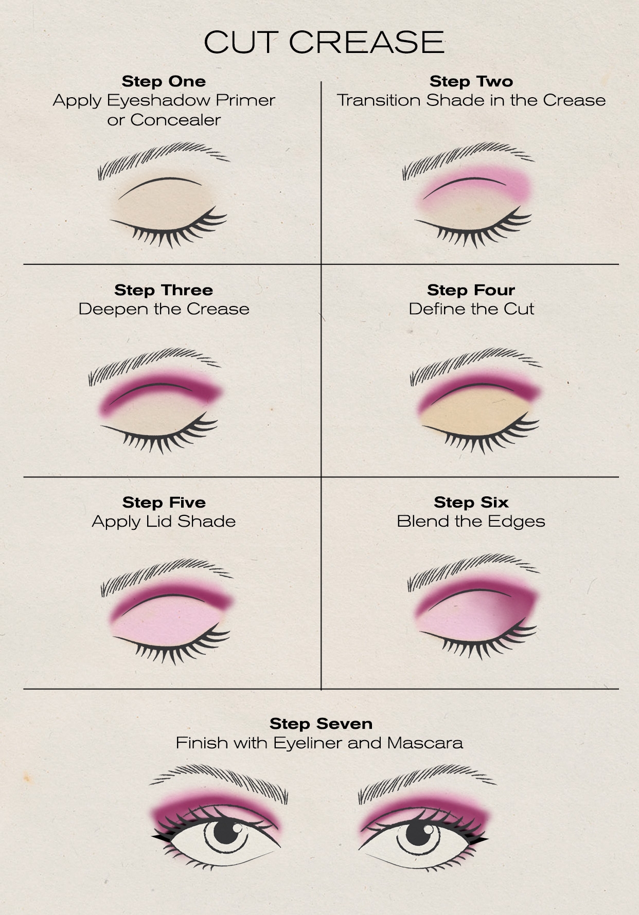 Here s How To Achieve Flawless Eye Makeup In Minutes Anastasia Beverly Hills