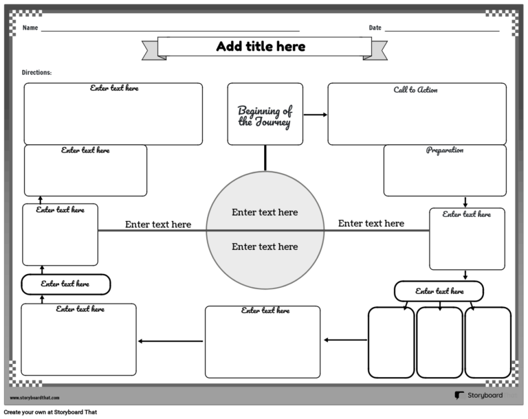 Hero s Journey Worksheets Free Templates By Storyboard That
