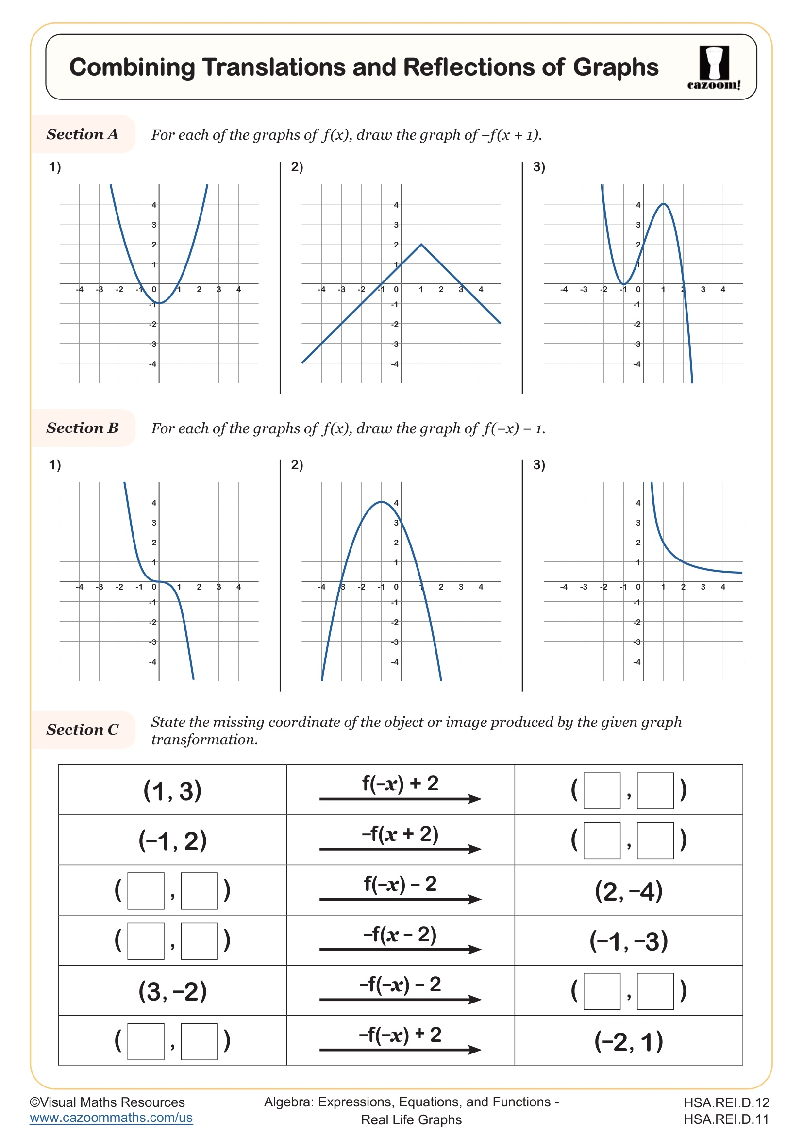 High School Real Life Graphs Worksheets PDF Printable Worksheets Cazoom Math