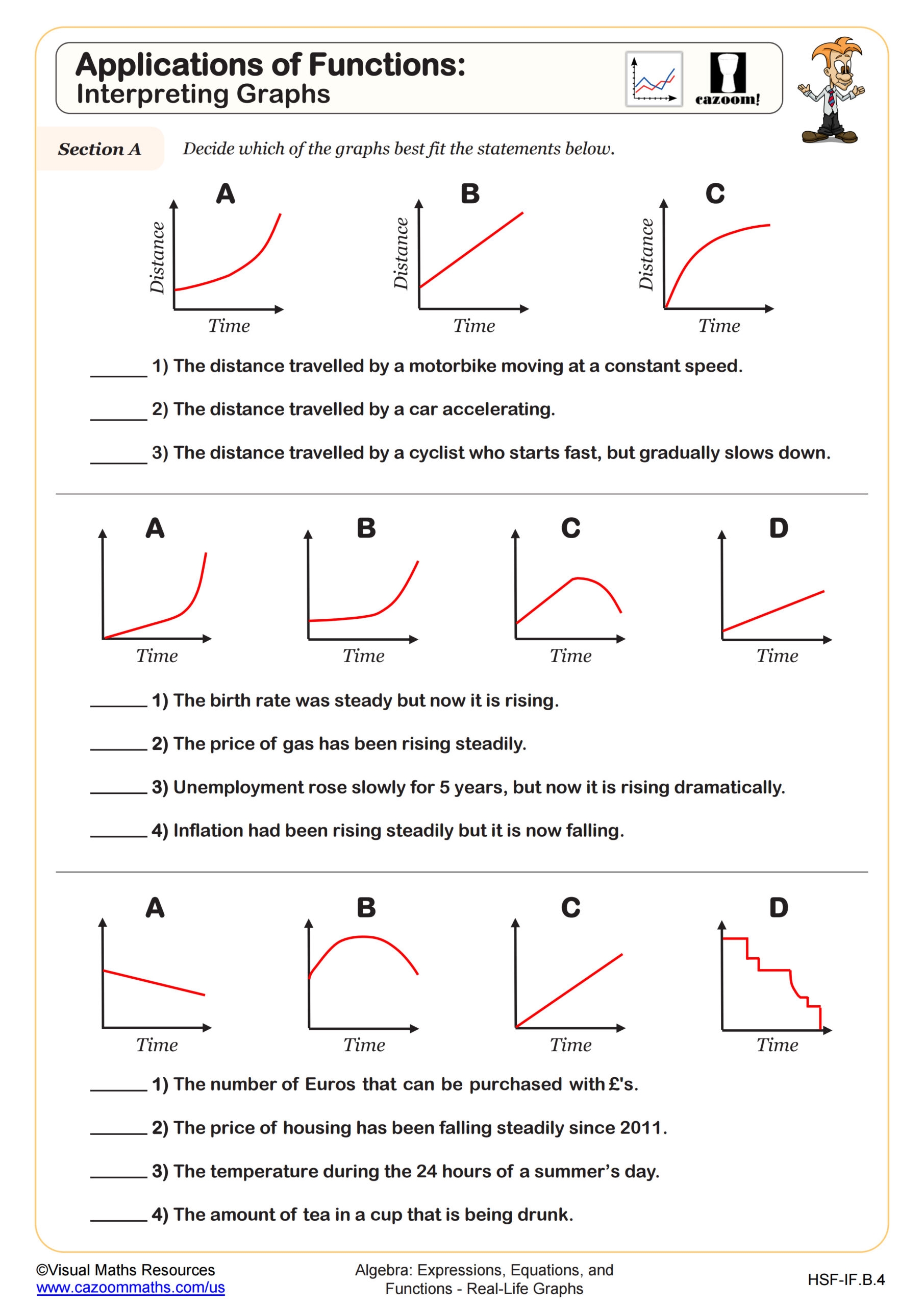 High School Real Life Graphs Worksheets PDF Printable Worksheets Cazoom Math