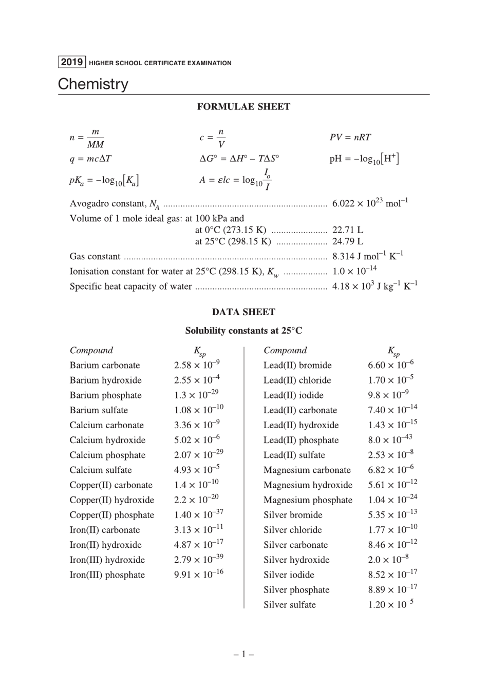 Higher School Examination Chemistry Formula Sheet Download Printable PDF Templateroller