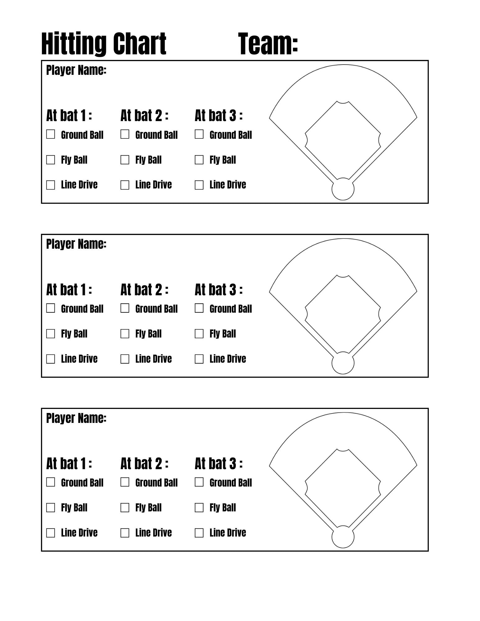 Hitting Chart For Softball Or Baseball For Keeping Statistics Etsy Hitting Chart For Softball Or Baseball For Keeping Statistics Etsy