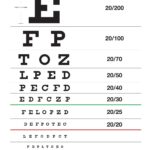 Home Eye Test Safe Eyes America
