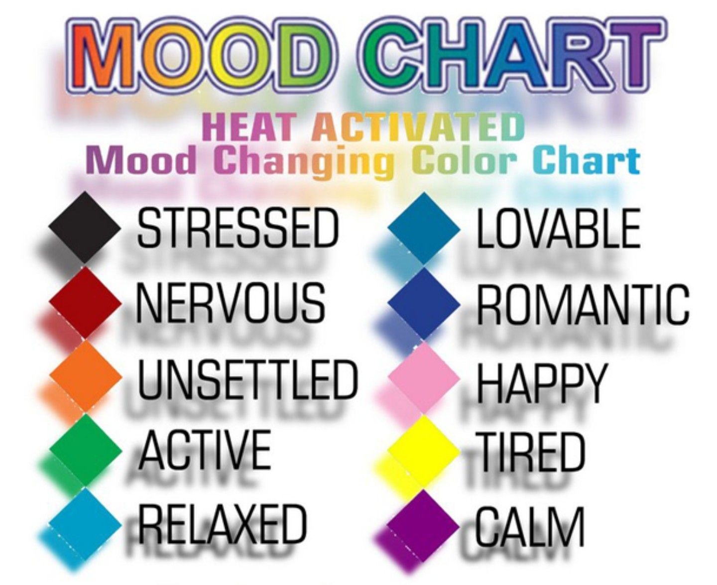Hot Mood Ring Color Chart 2019 Deals Printable Mood Ring Color Chart Free Printable Chart