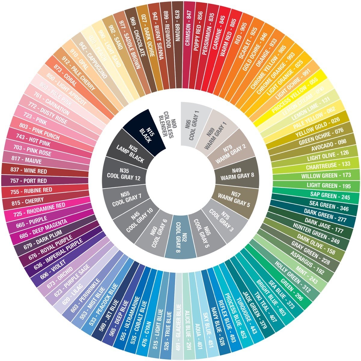 HOT Pen Color Chart Tombow Dual Printable Tombow Dual Brush Pen Color Chart Blank Tombow Dual HOT Pen Color Chart Tombow Dual Printable Tombow Dual Brush Pen Color Chart Blank Tombow Dual