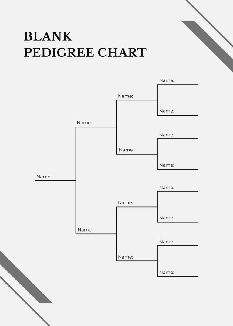 Hot Printable Blank Dog Pedigree Forms Outlet Online