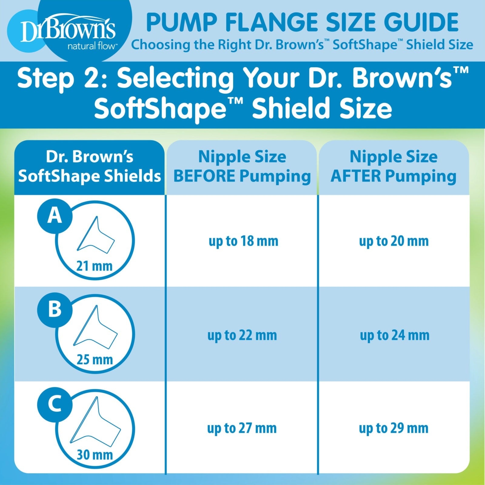 How To Find The Right Breast Pump Flange Size Dr Brown s