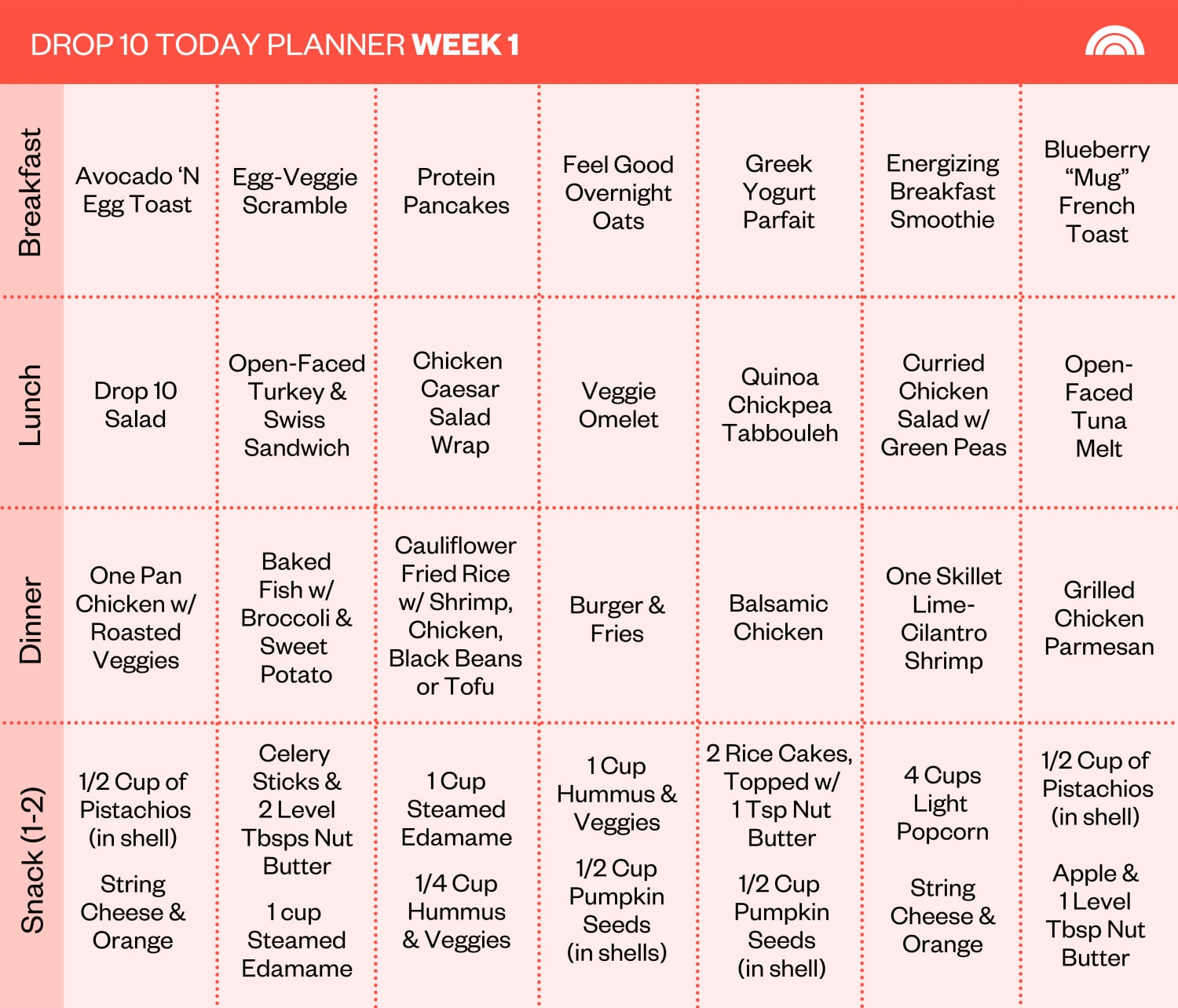 How To Lose 10 Pounds This Spring With A Healthy Meal Plan How To Lose 10 Pounds This Spring With A Healthy Meal Plan