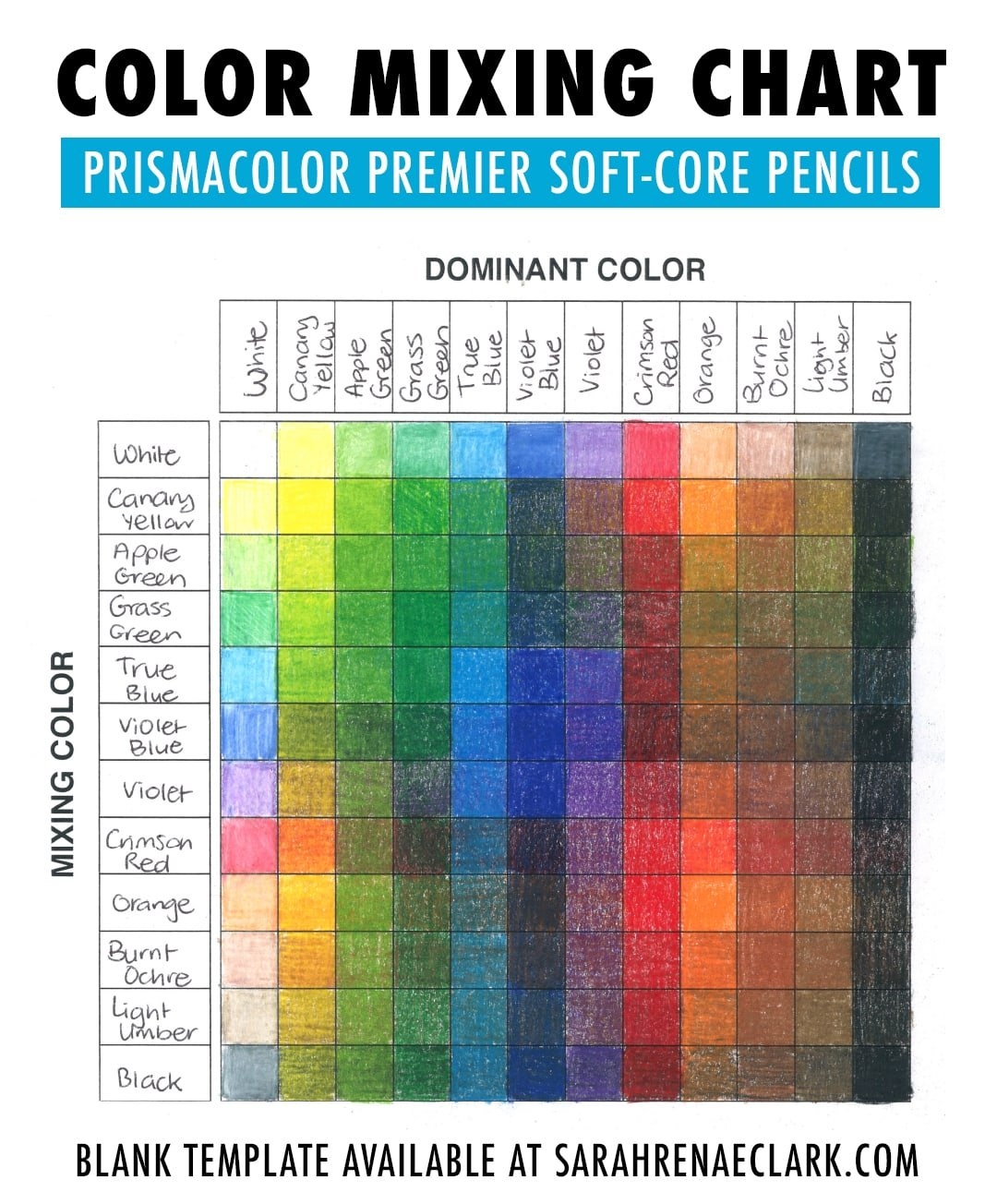 How To Make Any Color From 12 Colored Pencils How To Make Any Color From 12 Colored Pencils