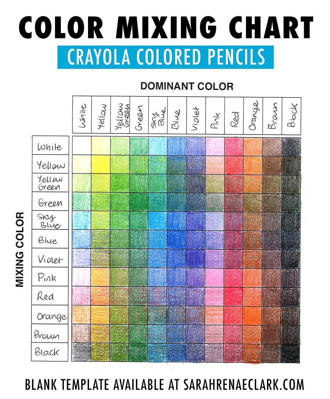 How To Make Any Color From 12 Colored Pencils