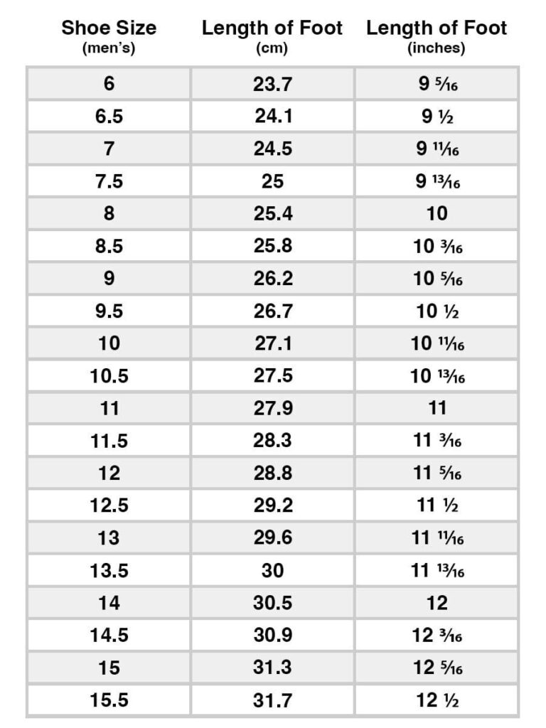 How To Measure Your Foot To Find The Right Shoe Size Nike