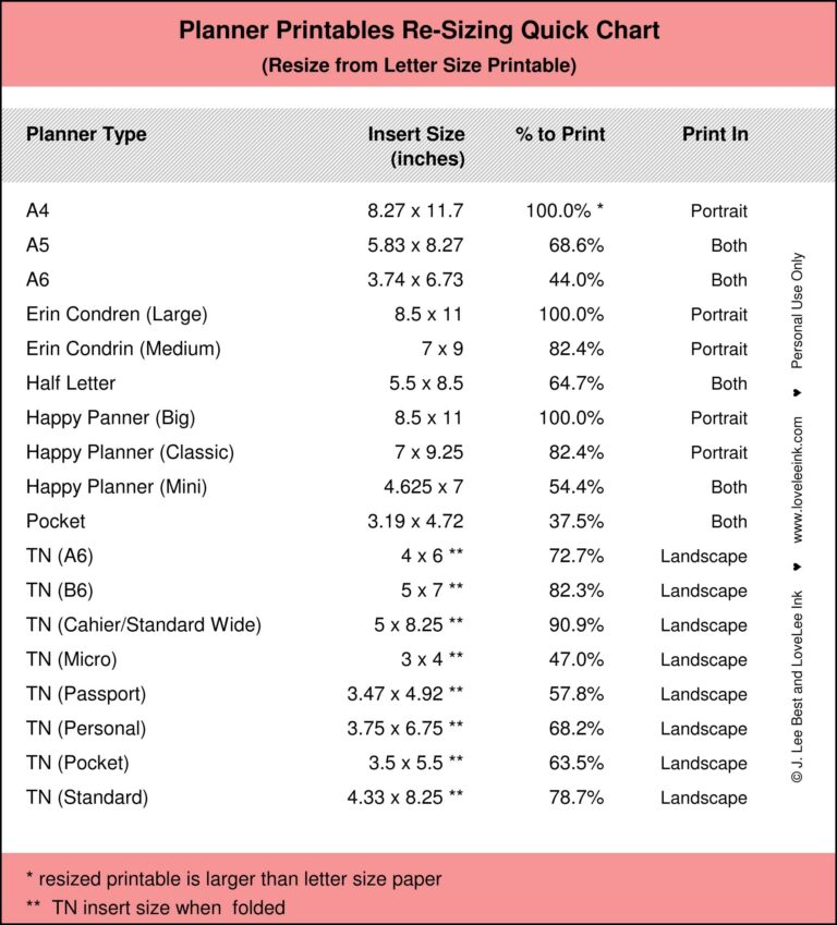 How To Resize Your Planner Printables LoveLee Ink