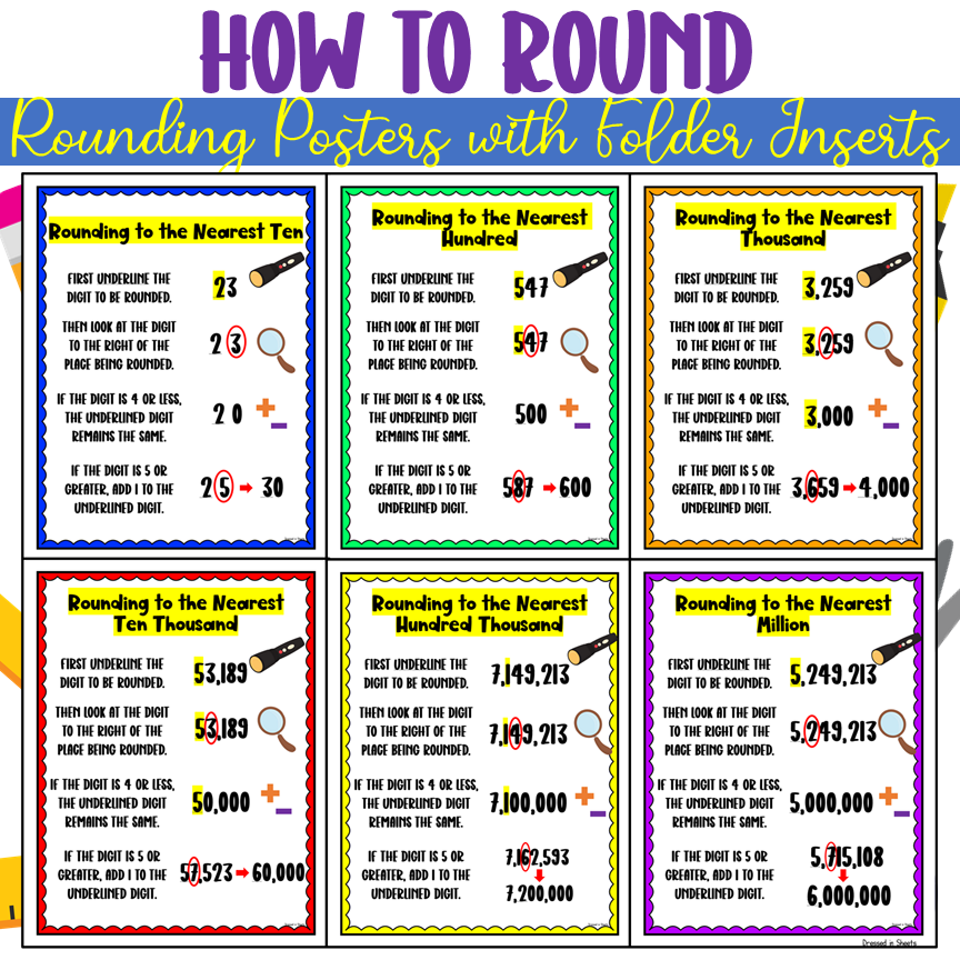 How To Round Posters Rounding Posters Made By Teachers How To Round Posters Rounding Posters Made By Teachers