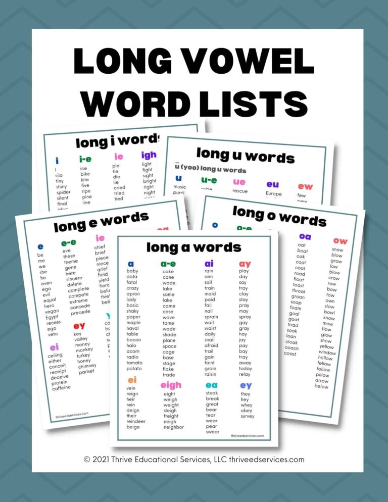 How To Teach Long Vowel Sounds FREE Word Lists Activities
