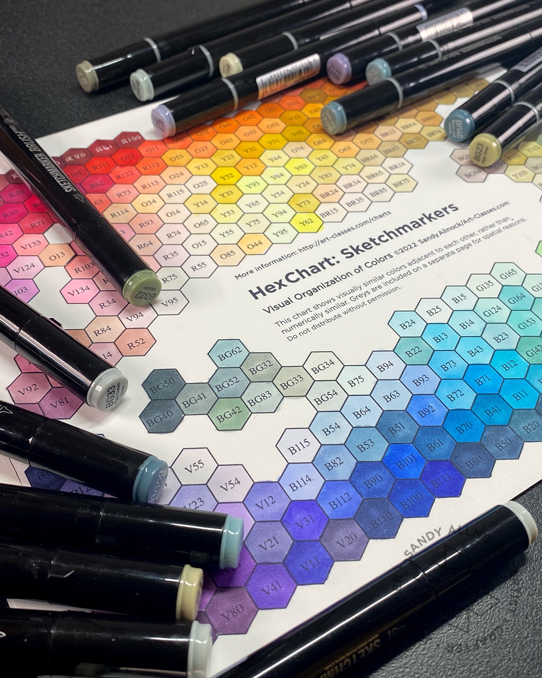 How To Use Sketchmarker And Copic Color Charts Sandy Allnock