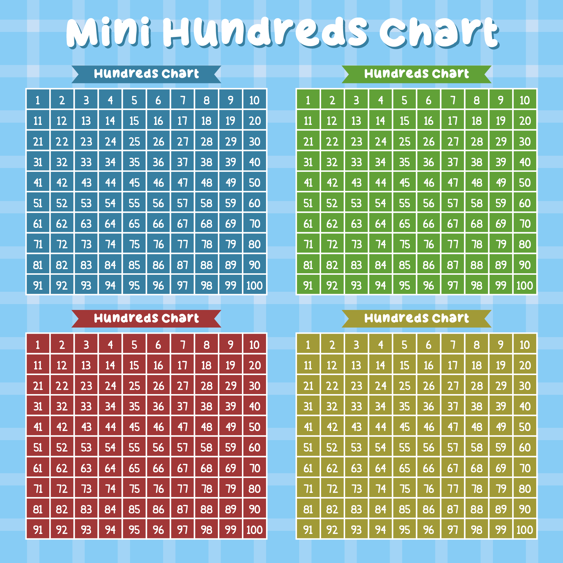 Printable Mini Hundreds Chart Printable Mini Hundreds Chart