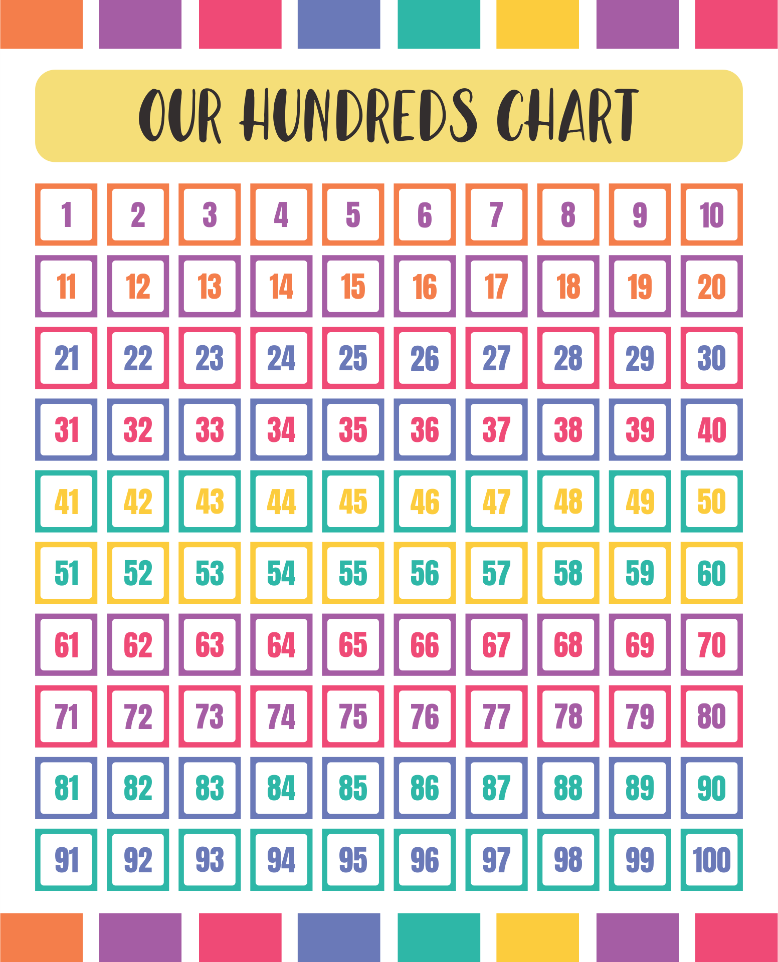Hundreds Chart Numbers 1 100 Educational Wall Chart Preschool Learning Poster For Kids Kindergarten Classroom Educational Poster