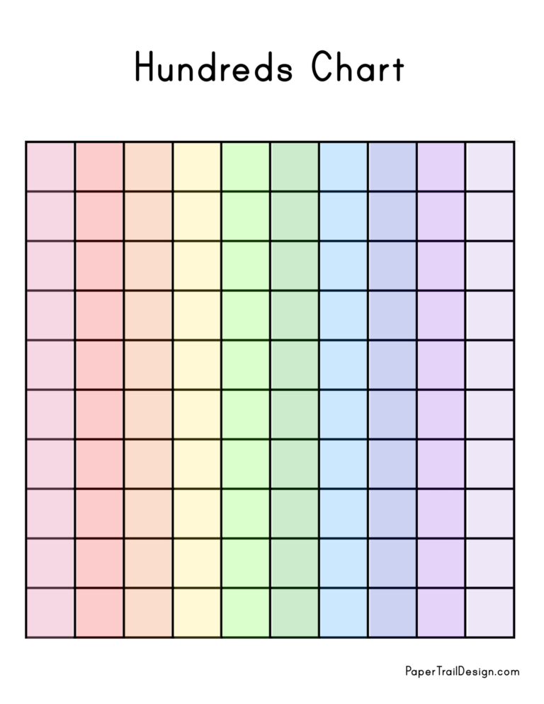 Hundreds Chart Printable Paper Trail Design
