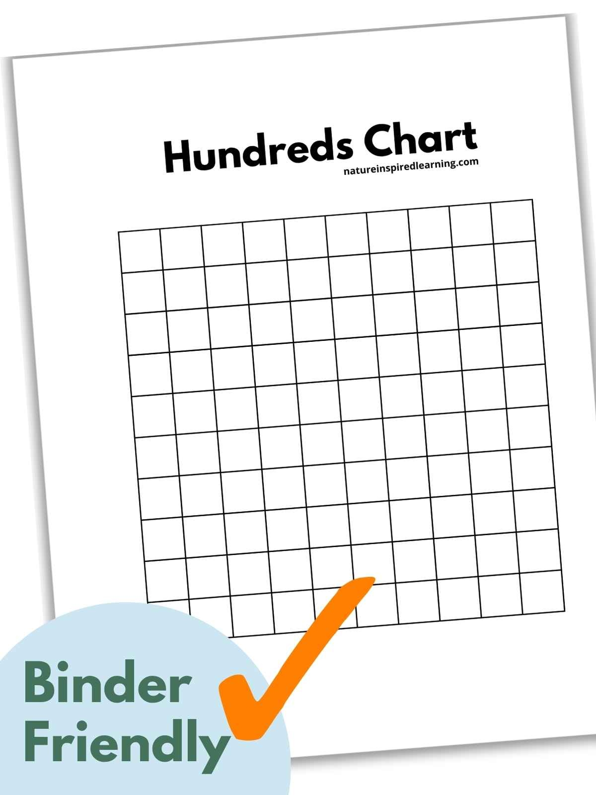 Printable 100 Chart Partially Filled In