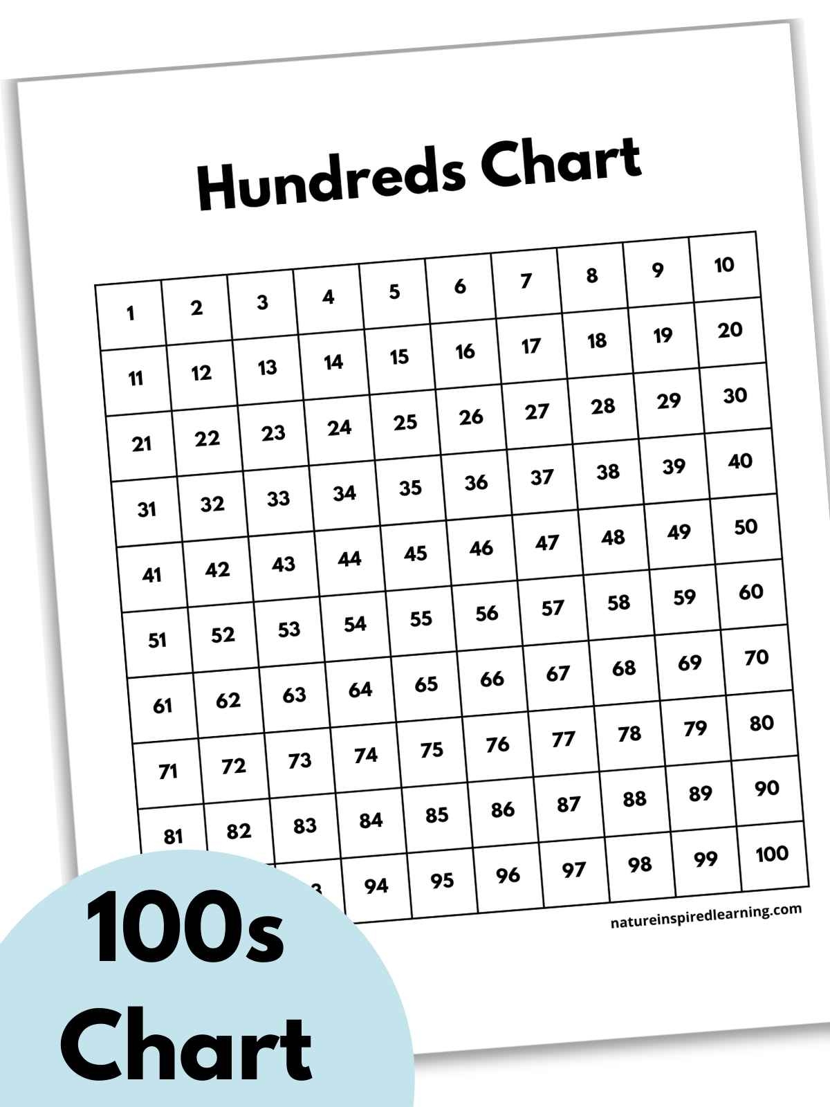 Small Hundreds Chart Printable Small Hundreds Chart Printable